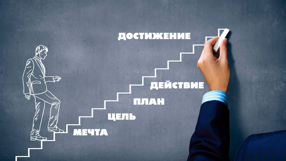 Целеполагание: искусство достижения успеха