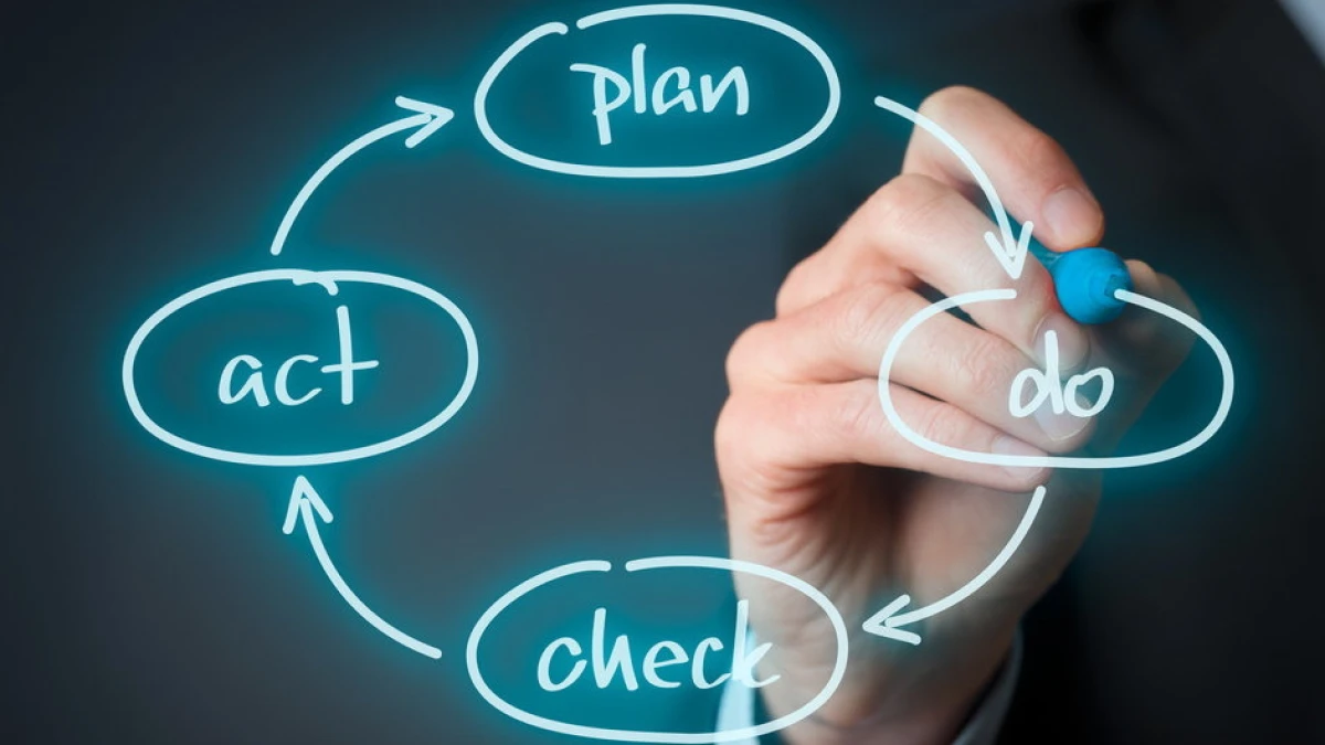 PDCA: Ключ к постоянному улучшению в любой сфере жизни