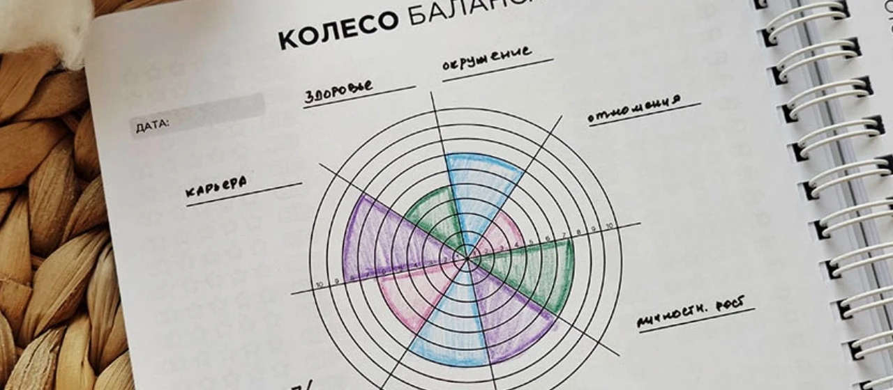 Как достичь идеального баланса в жизни?