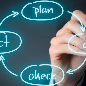 PDCA: Ключ к постоянному улучшению в любой сфере жизни