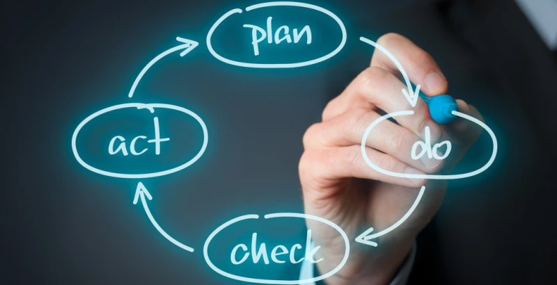PDCA: Ключ к постоянному улучшению в любой сфере жизни