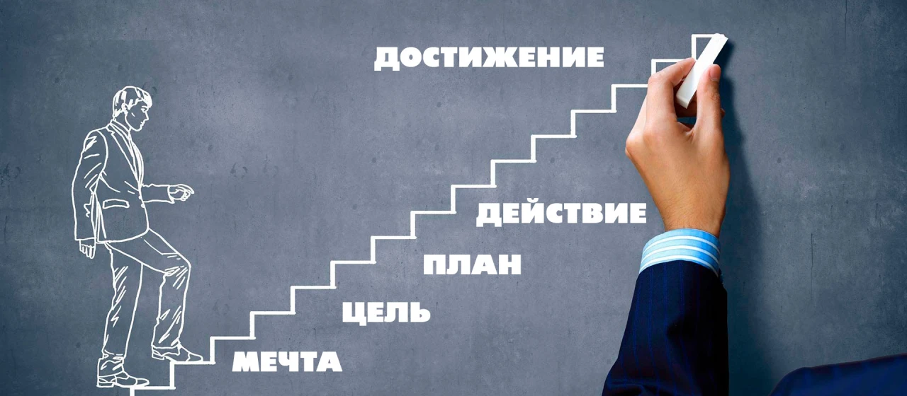 Целеполагание: искусство достижения успеха