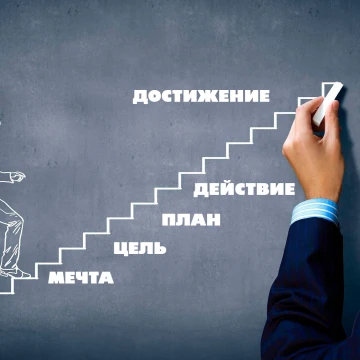 Целеполагание: искусство достижения успеха