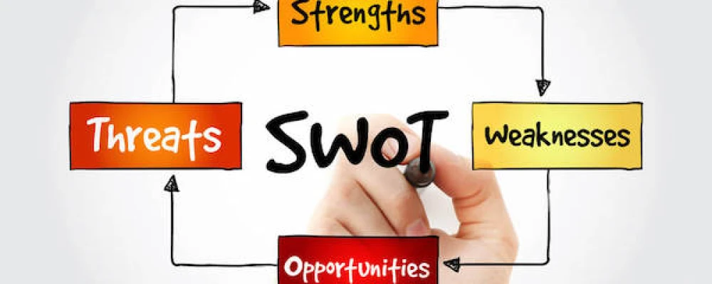 SWOT-анализ: Ваш навигатор к успеху в бизнесе
