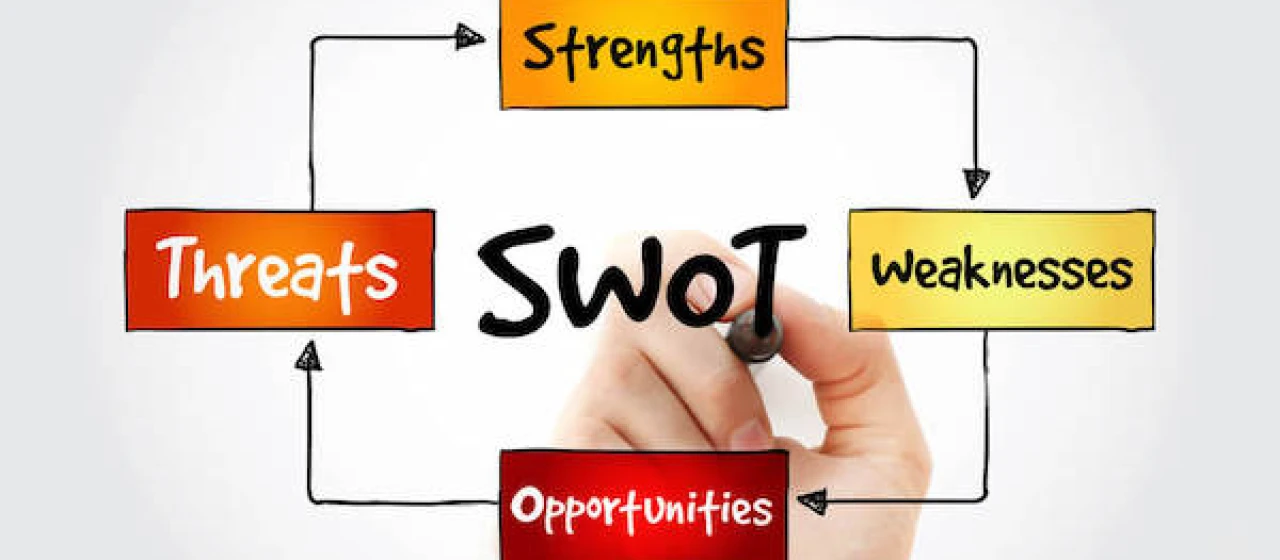 SWOT-анализ: Ваш навигатор к успеху в бизнесе